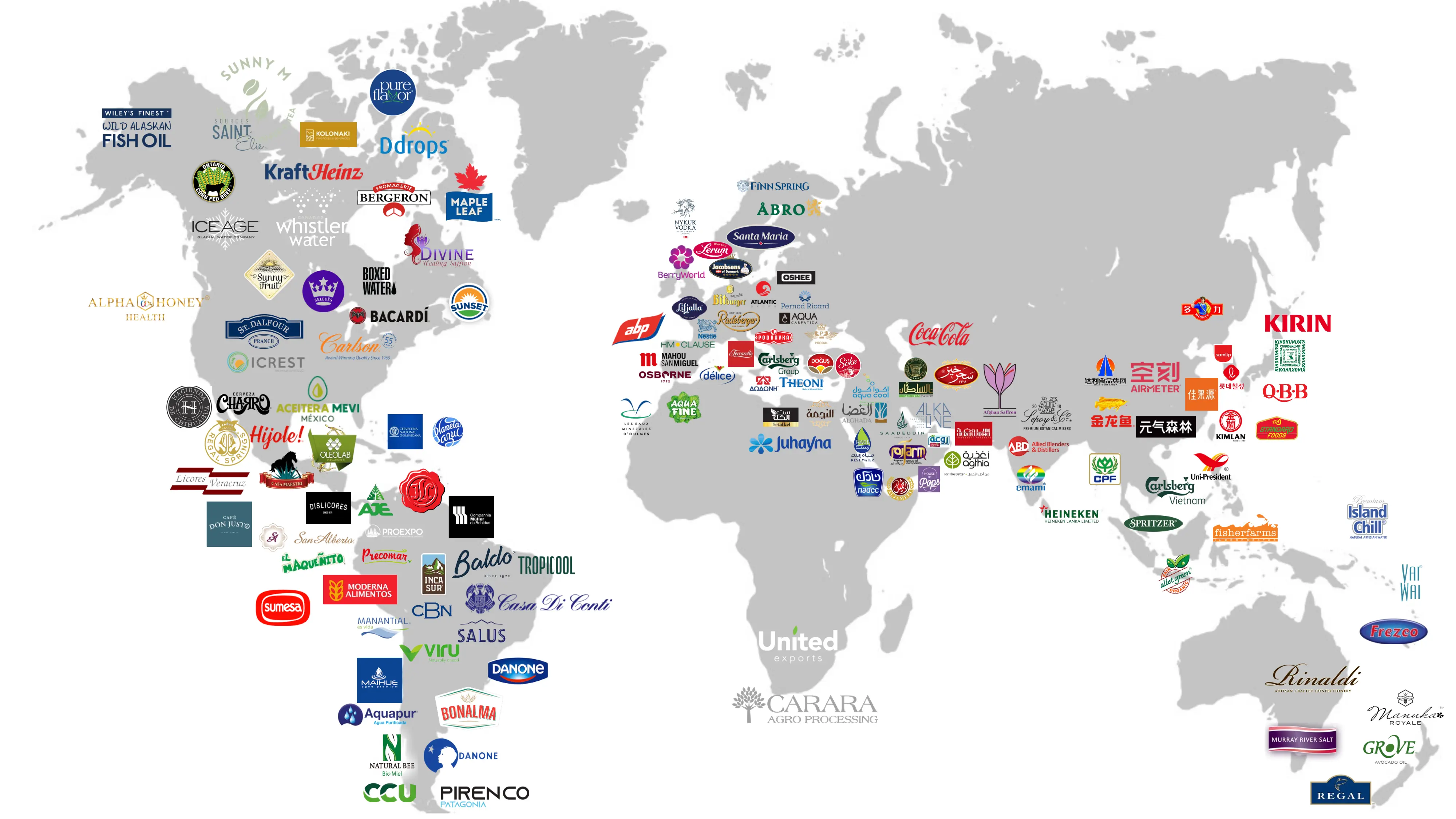 Producer Map